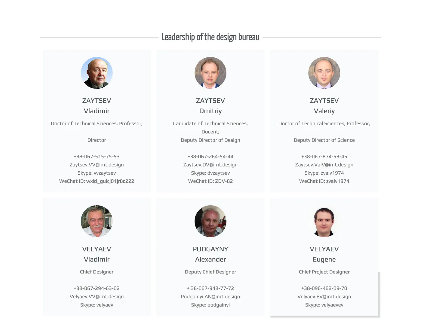 Bureau leadership: six cards with academic degrees and contacts, including WeChat