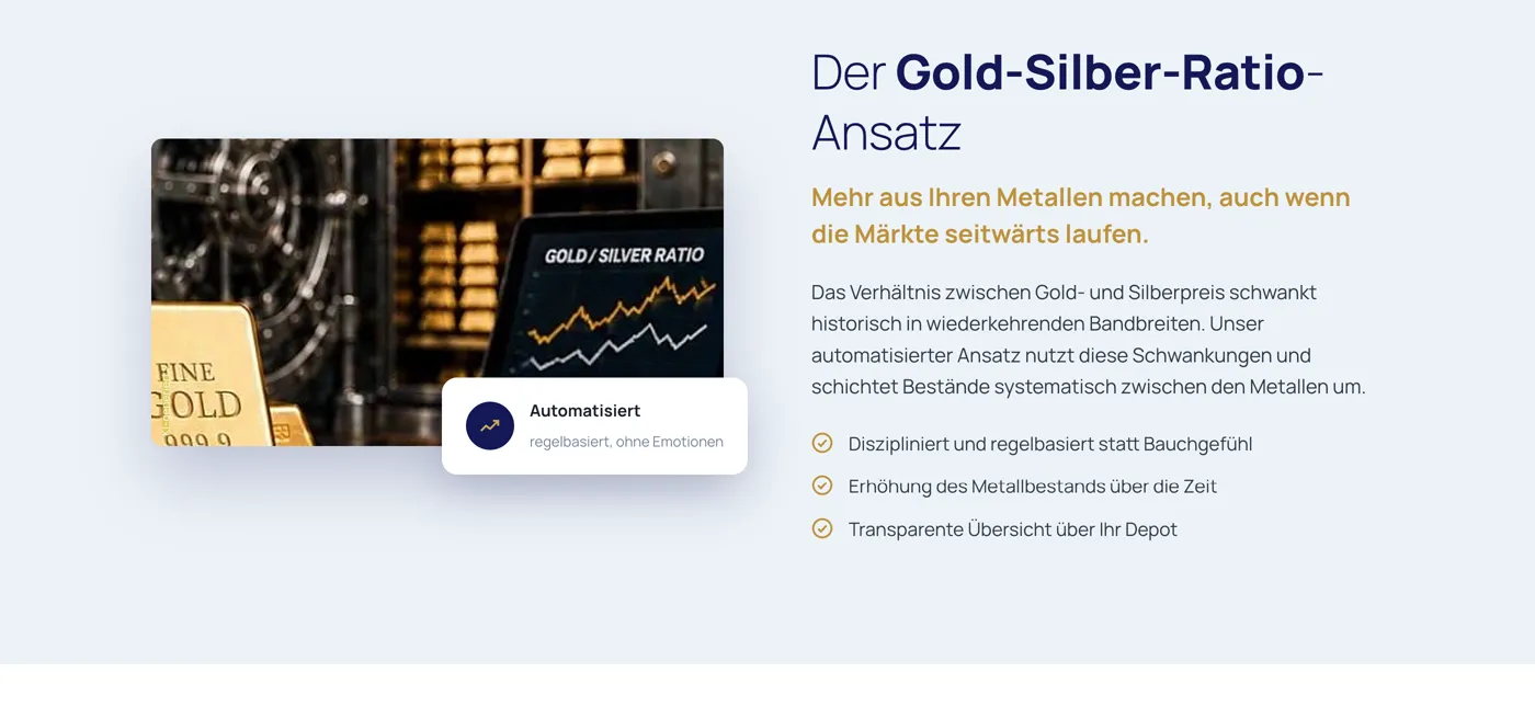 The gold-silver-ratio strategy block