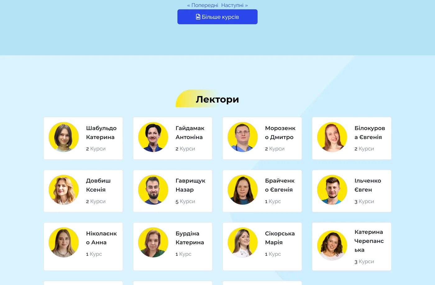“Lecturers” section on the VetEvent home page: fifteen instructors with course counts